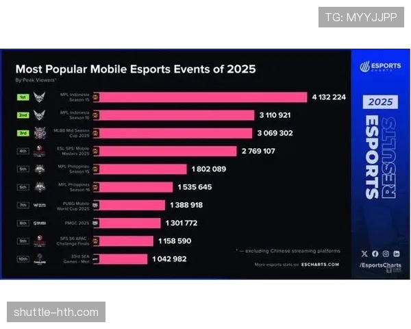 基伦·珀金斯战术节奏引领赛事新风潮，专家解读其影响力