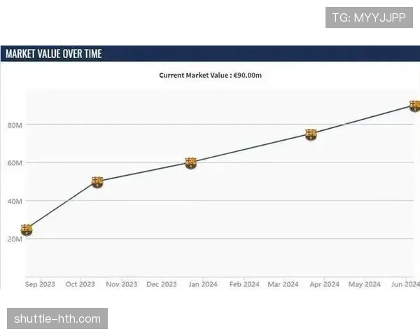 亚马尔 vs 法蒂:从天才到核心,成长路径与战术角色有何差异? 亚马尔 vs 法蒂:从天才到核心,成长路径与战术角色有何差异?
