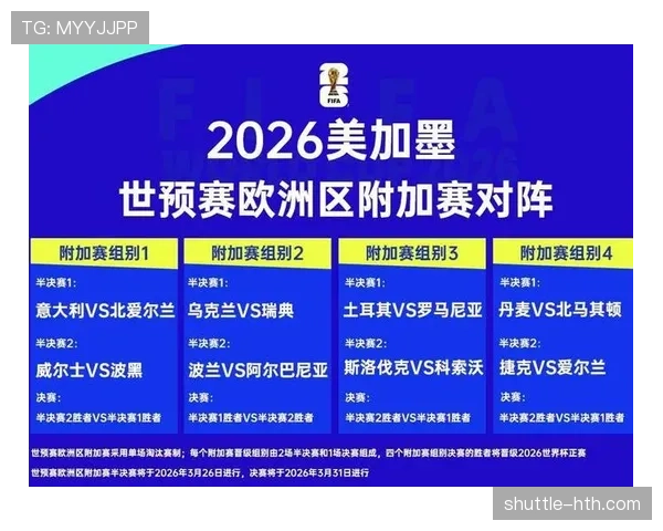 2026世界杯A组最终晋级球队预测分析