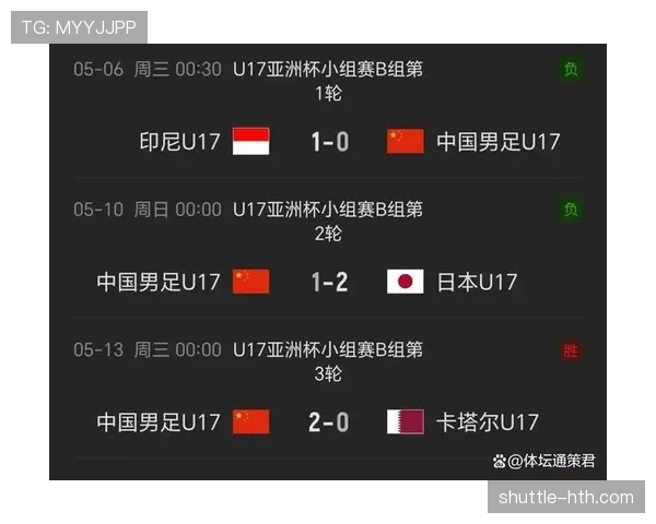 2026世界杯澳大利亚阵容预测:谁将扛起袋鼠军团进攻大旗
